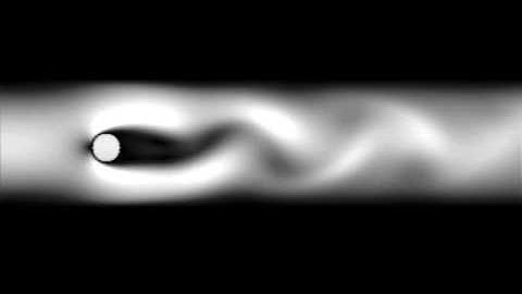 Lattice Boltzmann in CUDA - first render