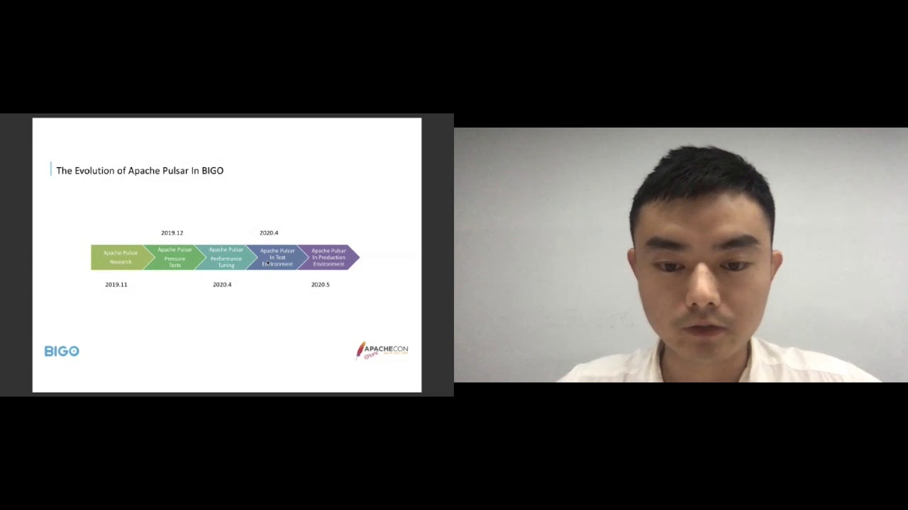 The Practice of Apache Pulsar in BIGO (Mandarin) - YouTube