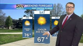 Sky Watch Forecast September 4th, 2024