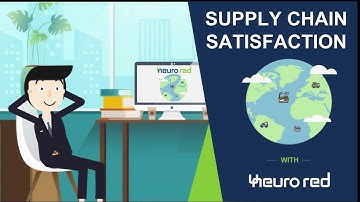 Customized SCM & TMS Software | Neurored | It’s Right in Front of You