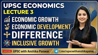 UPSC Economics Series Lecture 3 | Economic Growth, Economic Development & Inclusive Growth