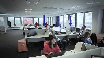 ISP and sustainability in action