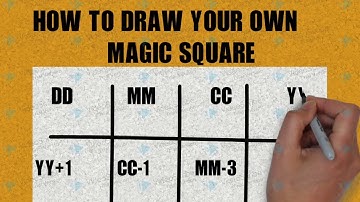 MAKING MAGIC SQUARE OF YOUR BIRTH DATE