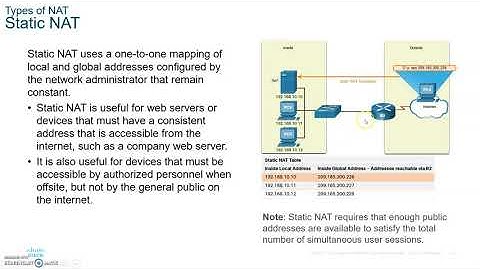 CCNA 7 ENSA Enterprise Networks, Security and Automation- Module 6 NAT Configurations part 1