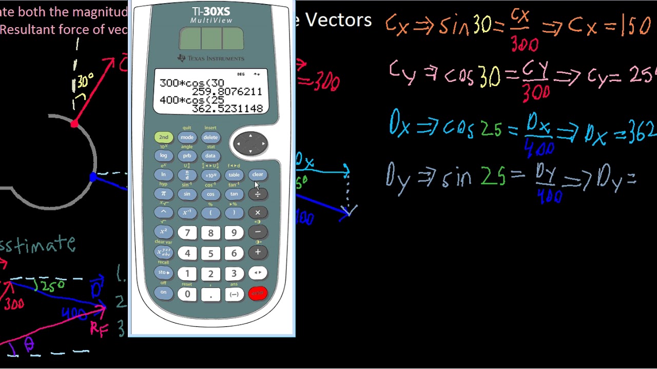Force Vectors 4 - Hook Example - YouTube