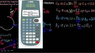 Force Vectors 4 - Hook Example