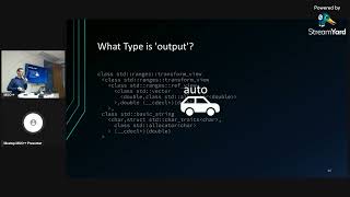 [MUC++] Robert Schimkowitsch - Safe and Readable Code: Monadic Operations in C++23