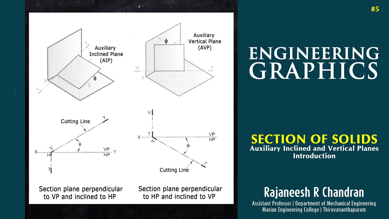 #05 Introduction to Inclined Section Planes | Section of Solids ...