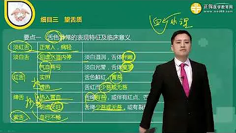 1031第01讲 舌诊 - 天天要闻