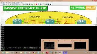 How to Configure Passive Interface in RIP Routing Protocol - CCNA R&S