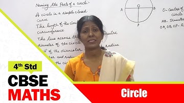 4th Std CBSE Maths Syllabus | 119 - Circle | CBSE Maths