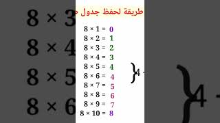 أسهل طريقة لحفظ جدول ضرب 8