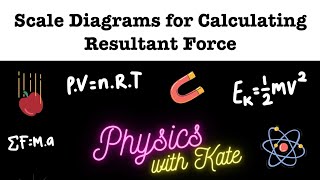 Find Resultant Force using a Scale Diagram | Parallelogram Method | GCSE Physics | AQA OCR Edexcel