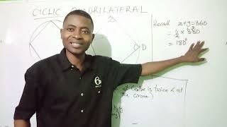 INTRODUCTION TO CYCLIC QUADRILATERAL