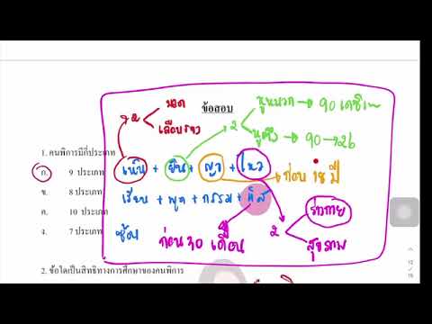 ข้อสอบพระราชบัญญัติการจัดการศึกษาสำหรับคนพิการ