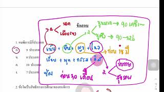 ข้อสอบพระราชบัญญัติการจัดการศึกษาสำหรับคนพิการ