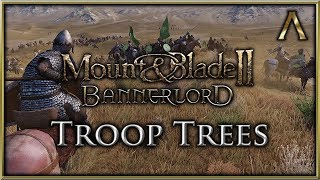 Bannerlord - Each Faction s Troop Trees