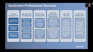 URISA 2022 LEAP Conference: GIS Data Management Solutions and Services - GeoComm
