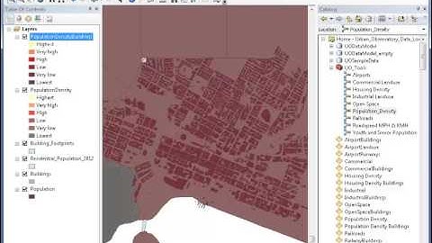 How to use the Urban Observatory Data Loading Tools