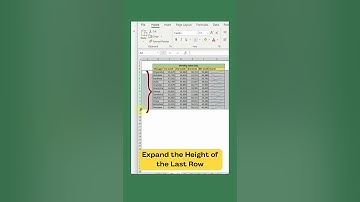 Excel Tip: Resize All Row