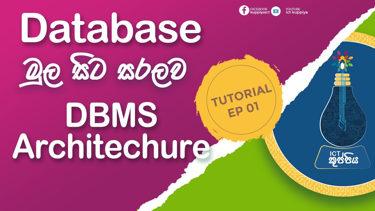 DBMS Architecture -- TUTORIAL EP 01 - YouTube