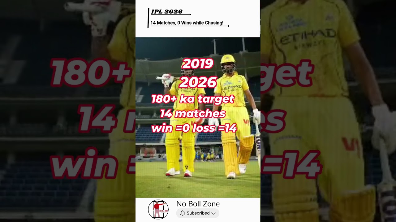 ⁣CSK FANS CRYING! 💔 14 Matches, 0 Wins while Chasing! #csk #ipl