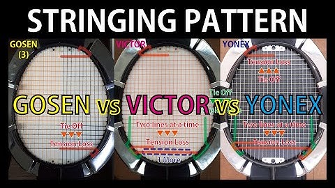 Stringing Pattern : GOSEN vs VICTOR vs YONEX (Badminton Racket Stringing)