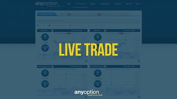 Dynamics Binary Options Demo | anyoption