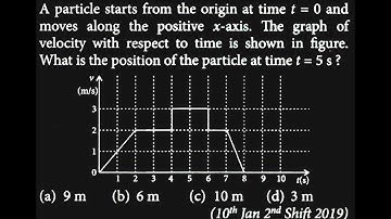KM DTS 32 Q4 A particle starts from the origin at time t = 0 and moves along the positive x-
