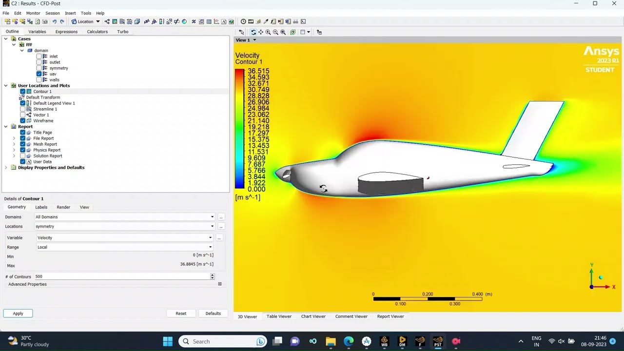 From Concept to Reality: UAV Aerodynamics with ANSYS CFD