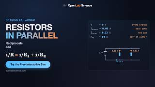 Resistors in Parallel Explained: Reciprocals Add | OpenLab Science