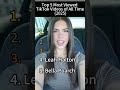 Top 5 Most Viewed TikTok Videos EVER (2025) 📊 Mp3 Song