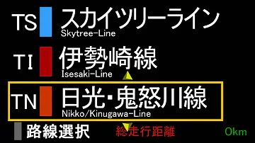 電車でGO 2016東武鉄道編試作型 