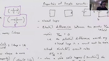 Basic Circuit Elements, Definitions, Symbols and Properties
