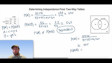 Determining Independence from Two-Way Tables and Venn Diagrams - Probability Explained