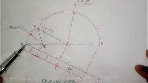 To construct a triangle given the perimeter and ratio of sides