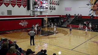 Girls Basketball Mohawk vs Carey