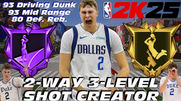 BEST BUILD NBA 2K25: NEW 6
