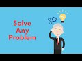 5 step formula to solve any problem  brian tracy