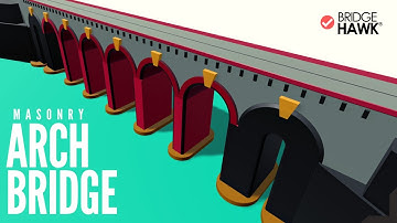 "What are Masonry Arch Bridges?" ||  Explained components with Detailed 3D Model in 4K