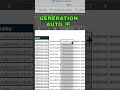 Génère 50 Emails en 10s sur Excel ! 📧⚡ (JOINDRE.TEXTE)