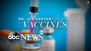 Vaccines explained by Dr. Jen Ashton | ABC News