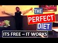Toastmasters speech - Try this Muslim Diet to Lose Weight -  Amazingly Simple - It Always Works !