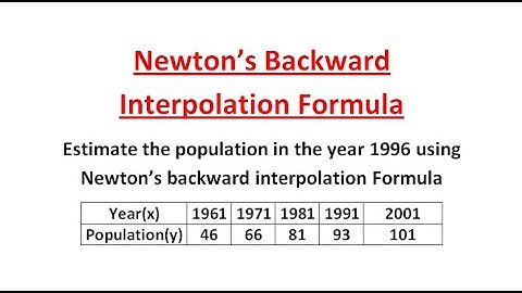 Newton
