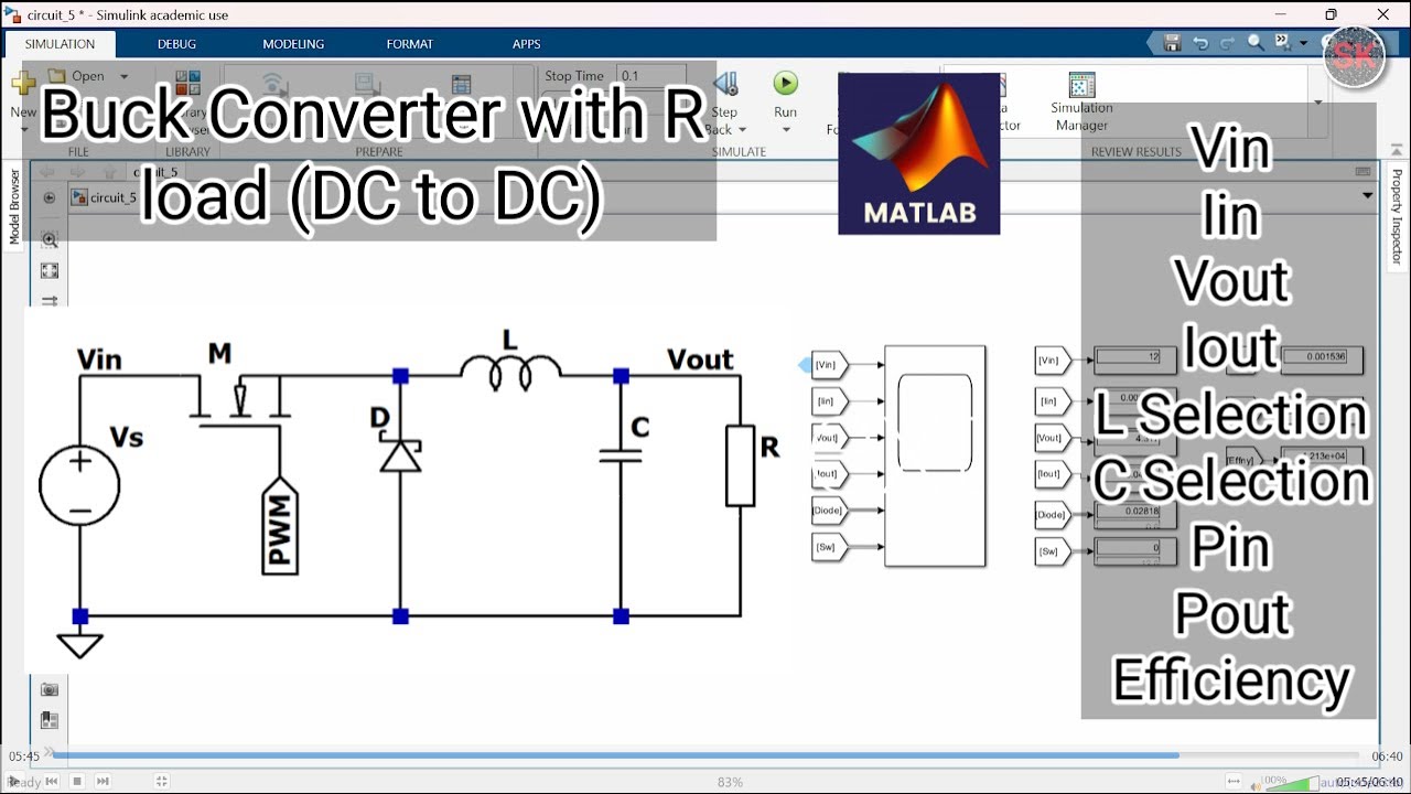 Buck converter | DC to DC converter | with R load | All Measurements ...