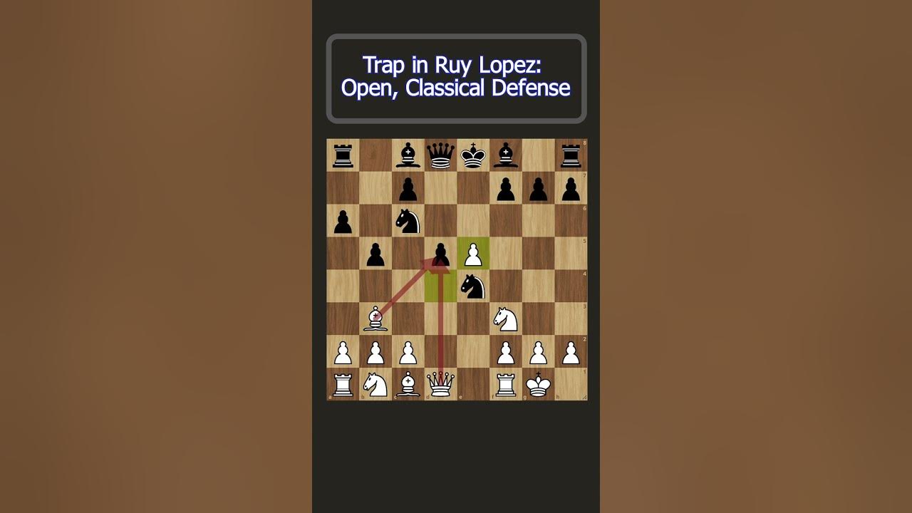 Ruy López Opening: Morphy Defense, Open, Classical Defense - Chess Openings  