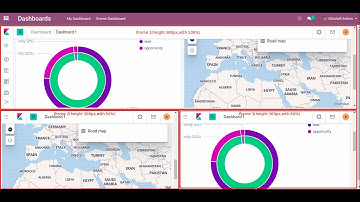 Odoo Apps:  Demo Odoo Backend  Iframe