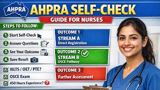 Pathway for Nurses to AUSTRALIA | Become a Registered Nurse in AUSTRALIA | AHPRA SELF CHECK
