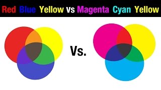 Watercolor Primaries | Red Blue Yellow vs Magenta Cyan ...