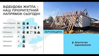 Відбудова житла - наш пріоритетний напрямок сьогодні